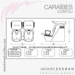 Bac de Lavage | CARAÏBE (Dimensions) | Jacques SEBAN