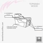 BACS DE LAVAGE - TOPWASH WOOD (Couleurs) Nelson Mobilier